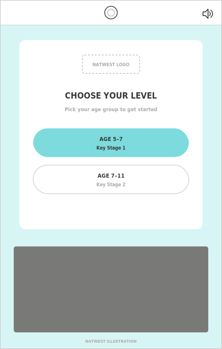 NatWest MoneySense wireframe – Onboarding · all games – Choose your level