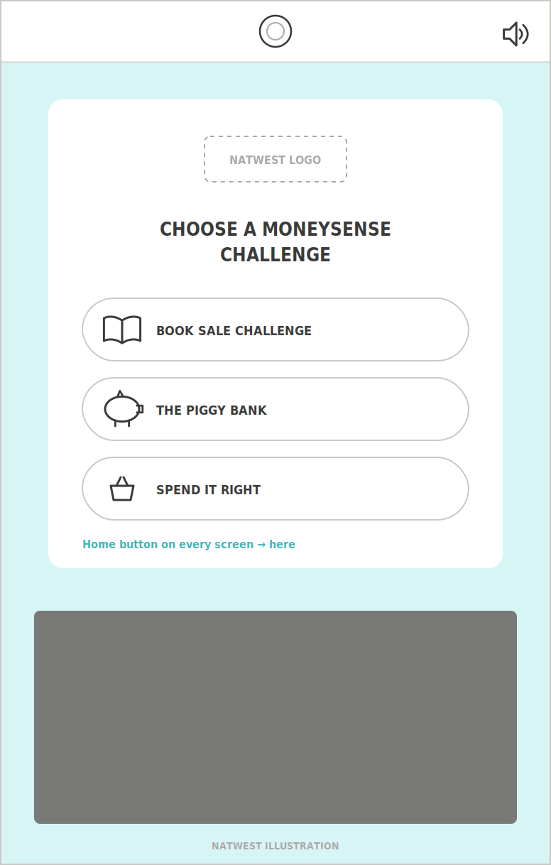NatWest MoneySense wireframe – Onboarding · all games – Choose a challenge