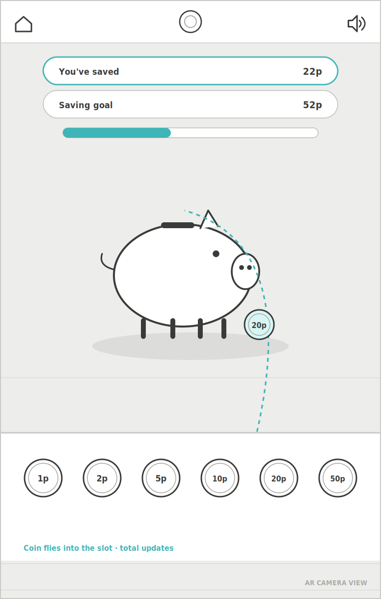 NatWest MoneySense wireframe – The Piggy Bank – Feeding the piggy bank