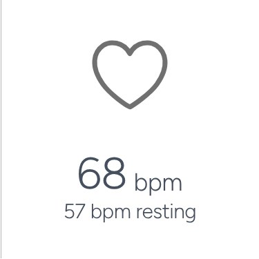 Fitbit app – Resting heart rate