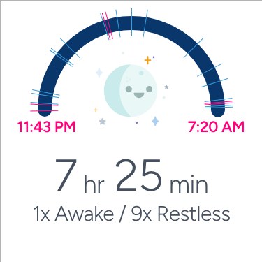 Fitbit app – Sleep