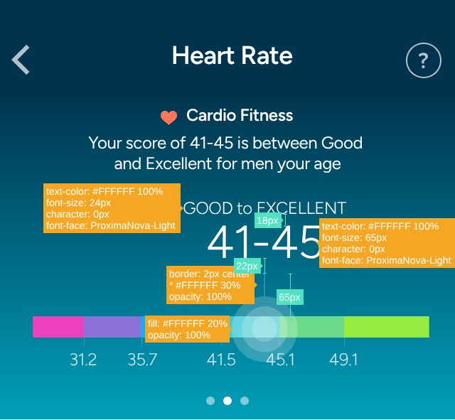 Fitbit app – Redlines: card