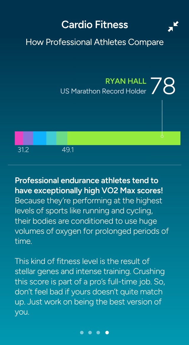 Fitbit app – Pro athletes