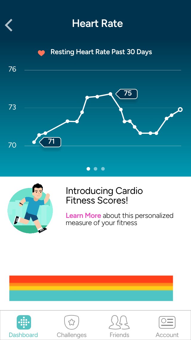 Fitbit app – Intro card