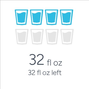 Fitbit app – Water