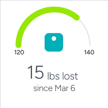 Fitbit app – Weight